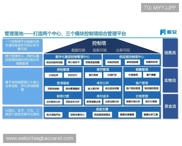云顶新耀官网平台安全保障措施及数据保护方案详解