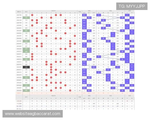 百家乐注码分配技巧详解帮助玩家合理规划投注策略提升胜率