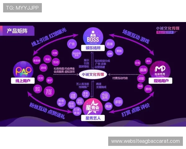 PA视讯中心的用户评价与反馈分析，助你选择最适合自己的线上娱乐平台