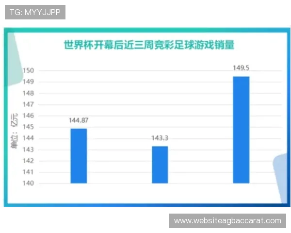 2026年世界杯竞彩规则常见误区及规避方法全面讲解提升投注安全性