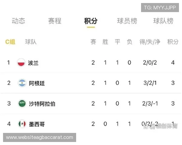 2026年世界杯墨西哥VS韩国比赛的赛前分析与理性竞猜的注意事项